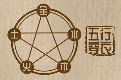 农历日历_农历_今日农历黄道吉日查询